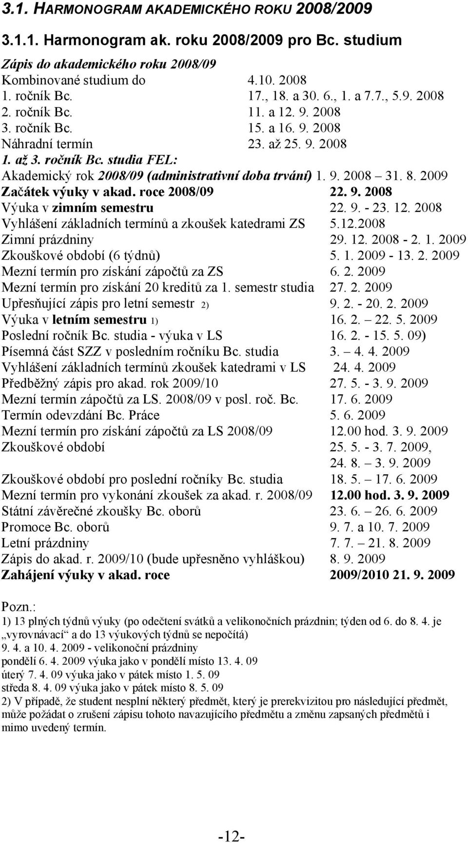 9. 2008 31. 8. 2009 Začátek výuky v akad. roce 2008/09 22. 9. 2008 Výuka v zimním semestru 22. 9. - 23. 12. 2008 Vyhlášení základních termínů a zkoušek katedrami ZS 5.12.2008 Zimní prázdniny 29. 12. 2008-2.