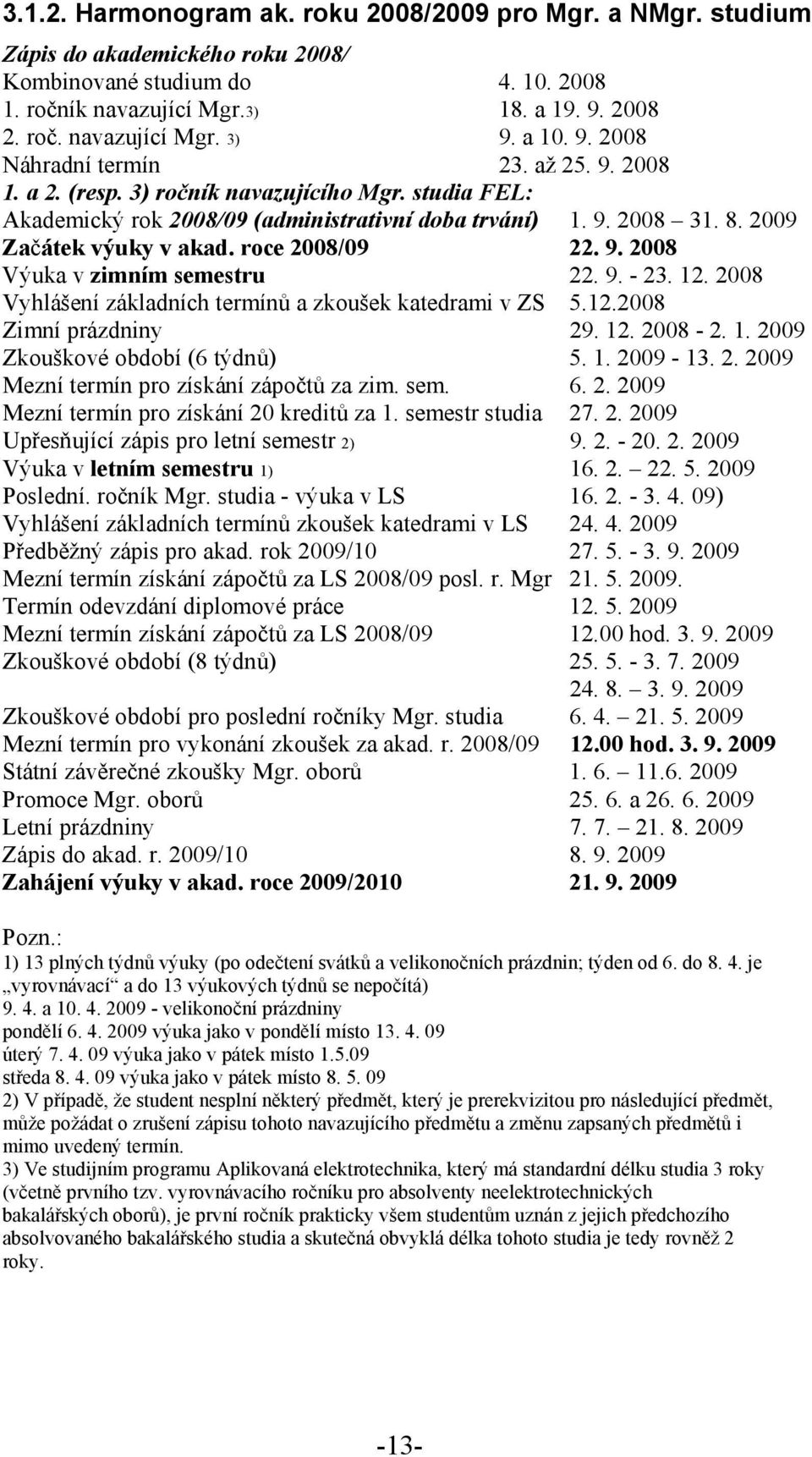 2009 Začátek výuky v akad. roce 2008/09 22. 9. 2008 Výuka v zimním semestru 22. 9. - 23. 12. 2008 Vyhlášení základních termínů a zkoušek katedrami v ZS 5.12.2008 Zimní prázdniny 29. 12. 2008-2. 1. 2009 Zkouškové období (6 týdnů) 5.