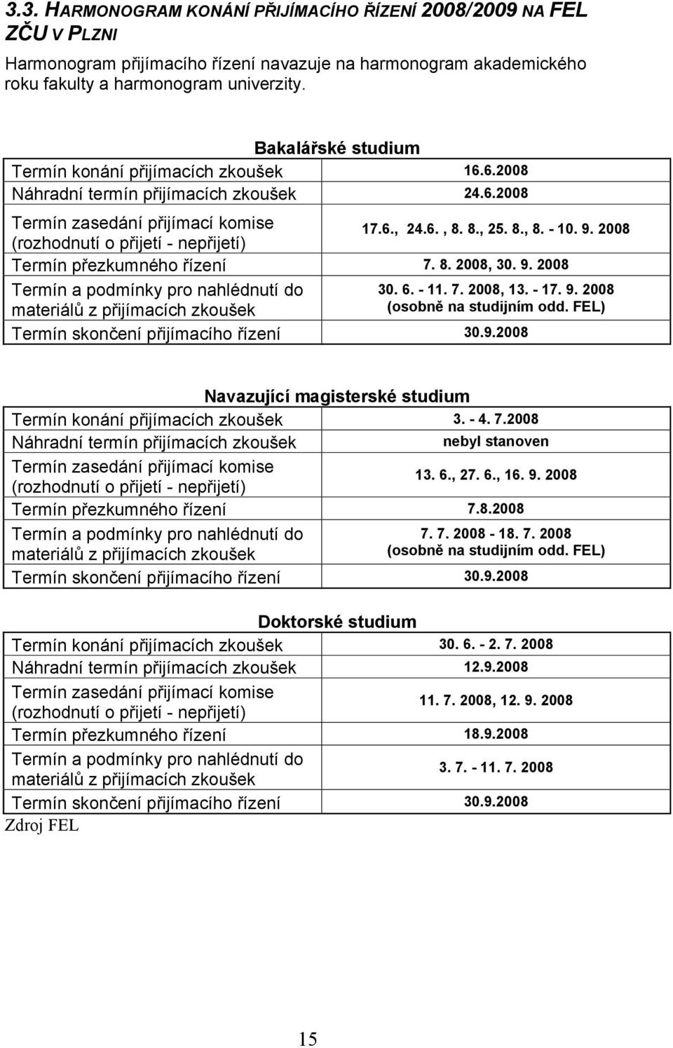 8., 8. - 10. 9. 2008 Termín přezkumného řízení 7. 8. 2008, 30. 9. 2008 Termín a podmínky pro nahlédnutí do materiálů z přijímacích zkoušek 30. 6. - 11. 7. 2008, 13. - 17. 9. 2008 (osobně na studijním odd.