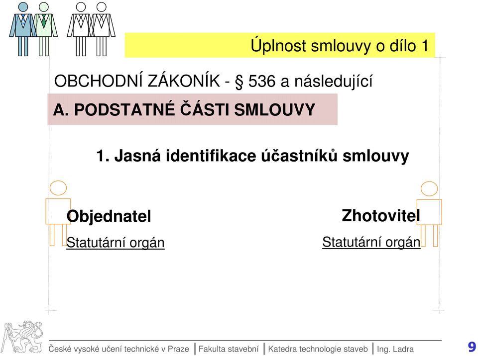 Jasná identifikace účastníků smlouvy Objednatel Statutární orgán