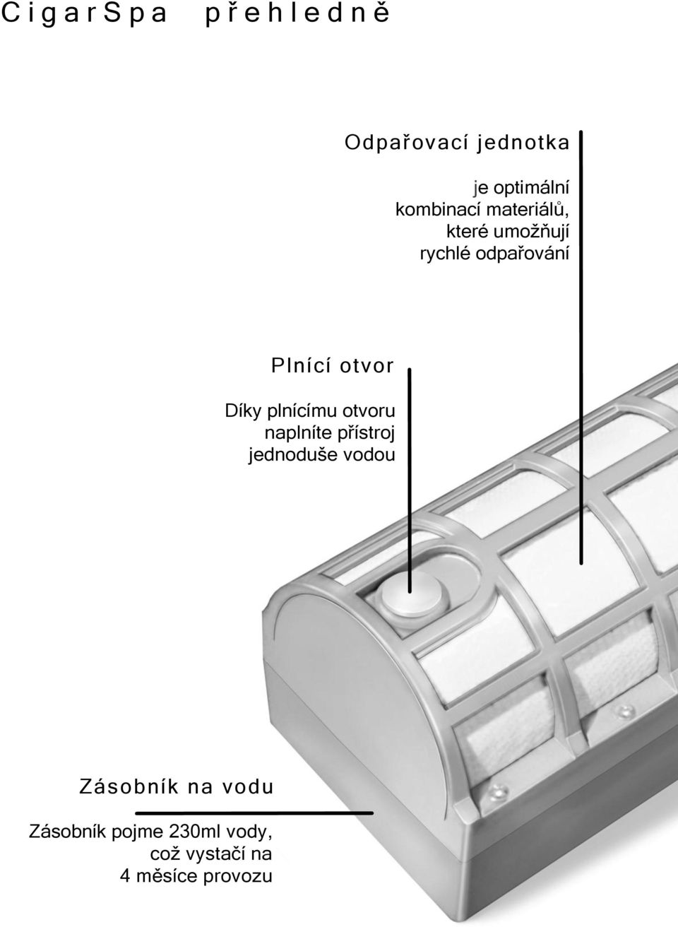 Plnící otvor Díky plnícímu otvoru naplníte přístroj jednoduše