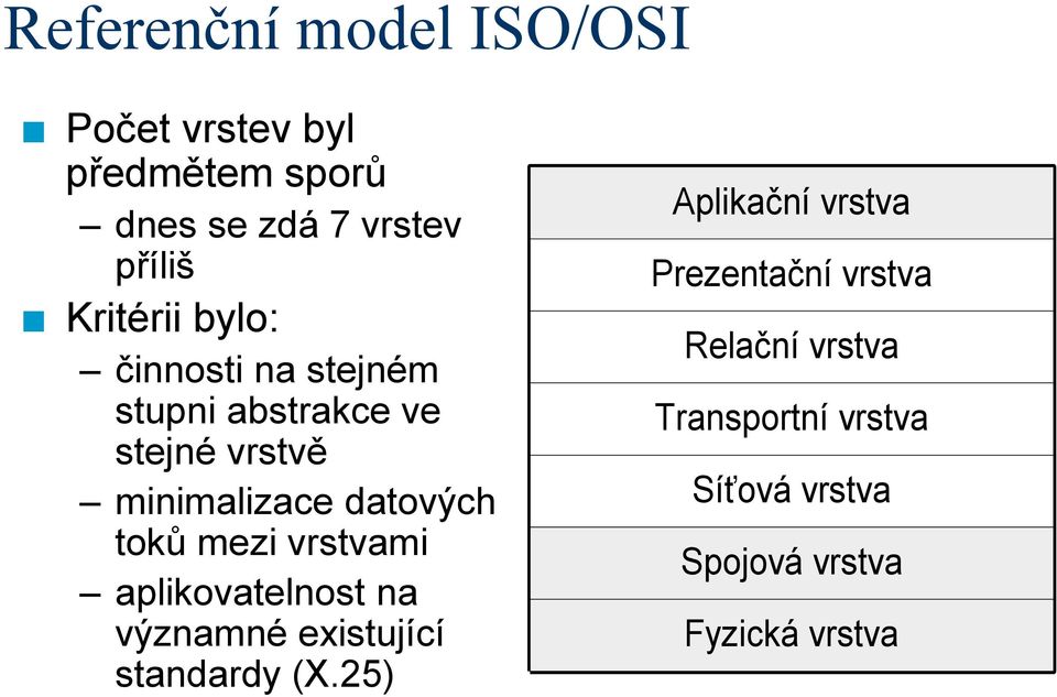 toků mezi vrstvami aplikovatelnost na významné existující standardy (X.