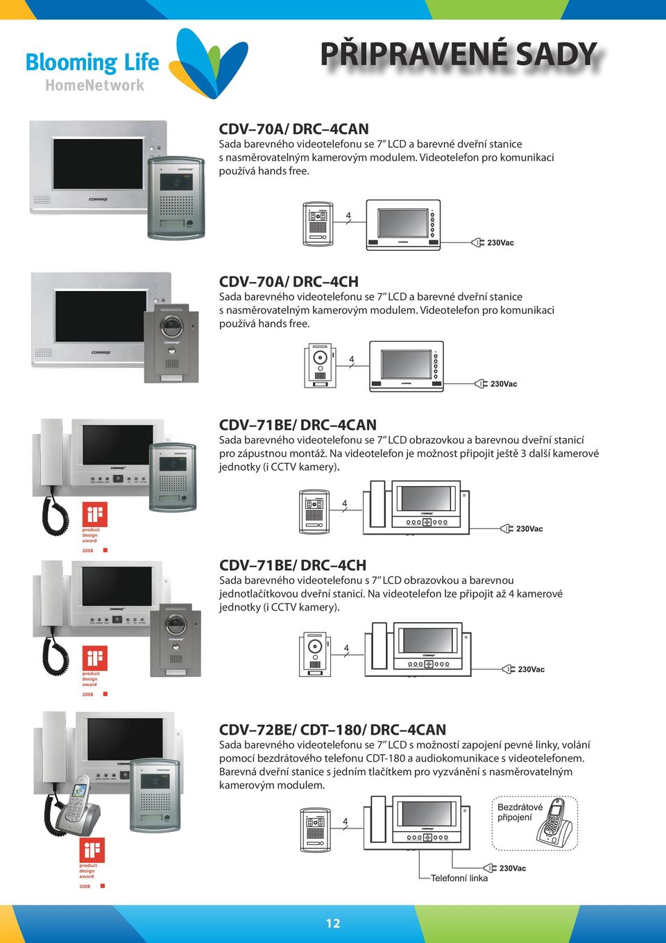 CDV 71BE/ DRC 4CAN Sada barevného videotelefonu se 7 LCD obrazovkou a barevnou dveřní stanicí pro zápustnou montáž. Na videotelefon je možnost připojit ještě 3 další kamerové jednotky (i CCTV kamery).