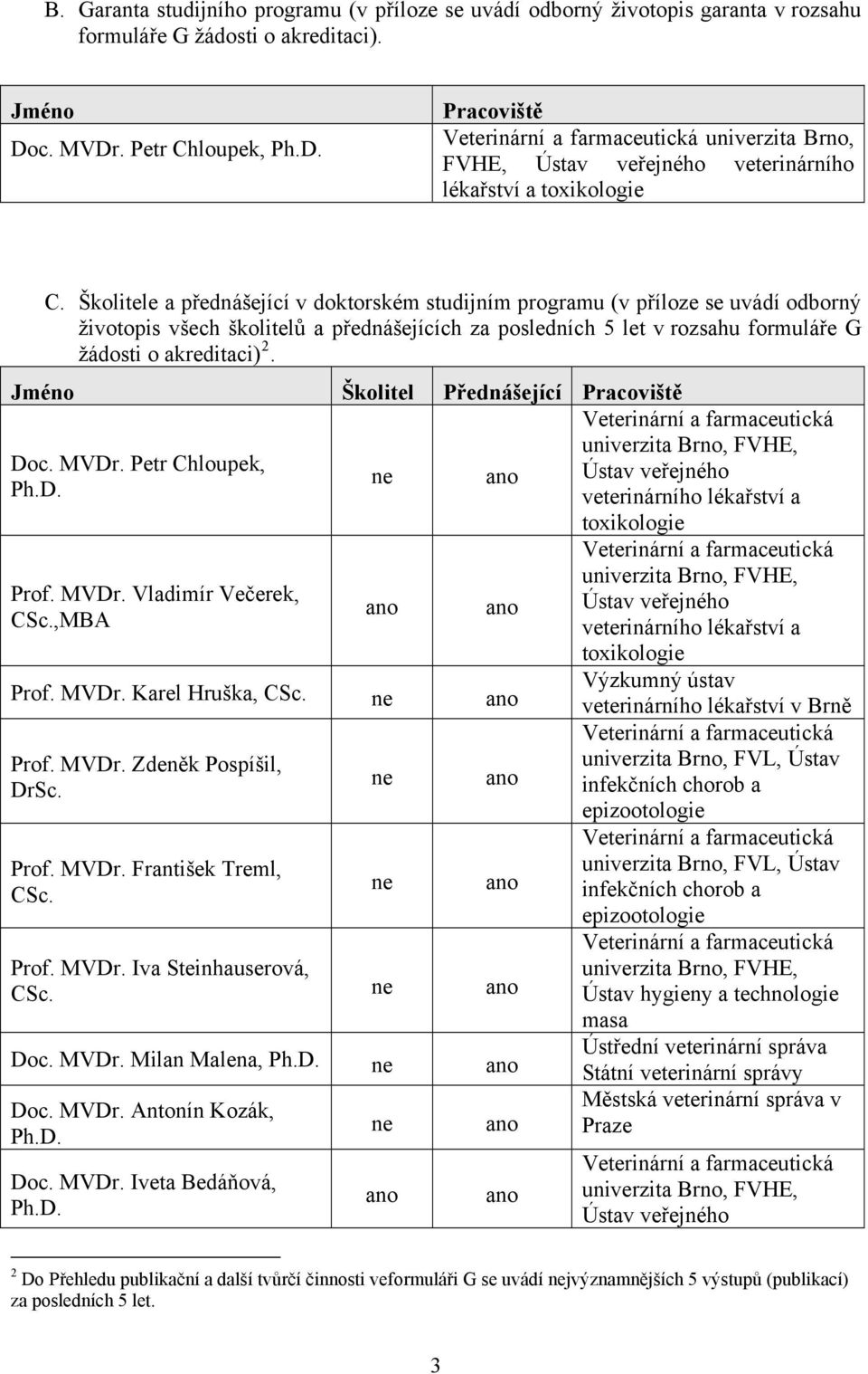 Školitele a přednášející v doktorském studijním programu (v příloze se uvádí odborný životopis všech školitelů a přednášejících za posledních 5 let v rozsahu formuláře G žádosti o akreditaci) 2.