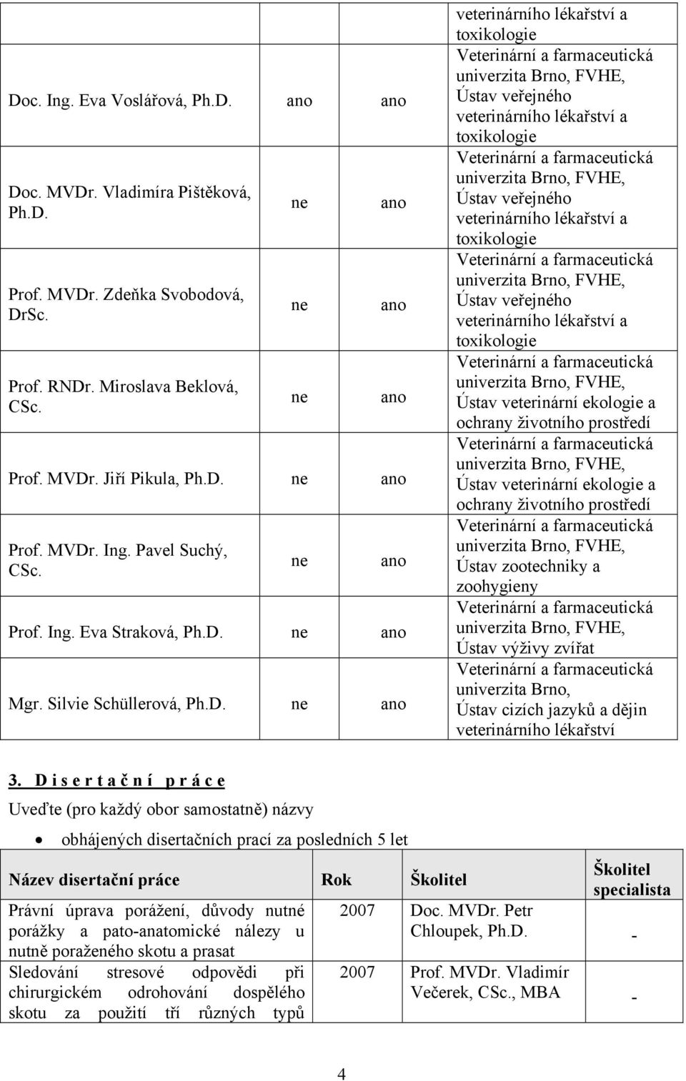 veterinárního lékařství a toxikologie univerzita Brno, FVHE, Ústav veřejného veterinárního lékařství a toxikologie univerzita Brno, FVHE, Ústav veřejného veterinárního lékařství a toxikologie