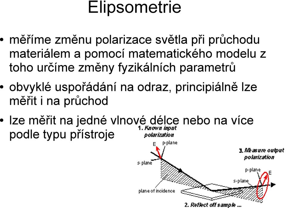 parametrů obvyklé uspořádání na odraz, principiálně lze měřit i na