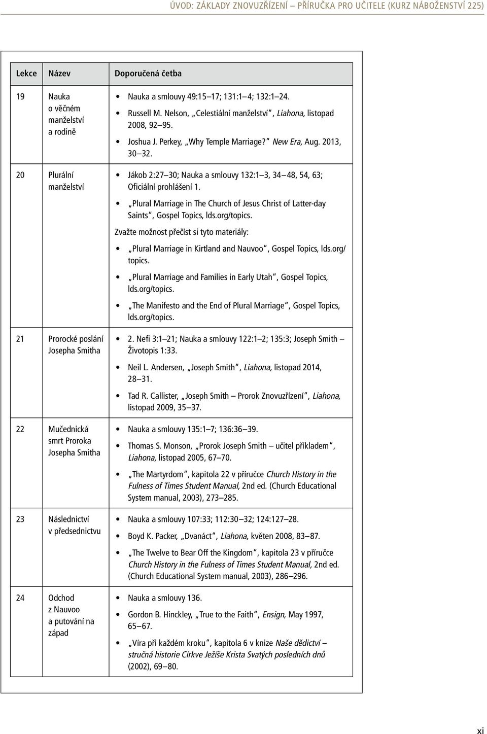 Nelson, Celestiální manželství, Liahona, listopad 2008, 92 95. Joshua J. Perkey, Why Temple Marriage? New Era, Aug. 2013, 30 32.