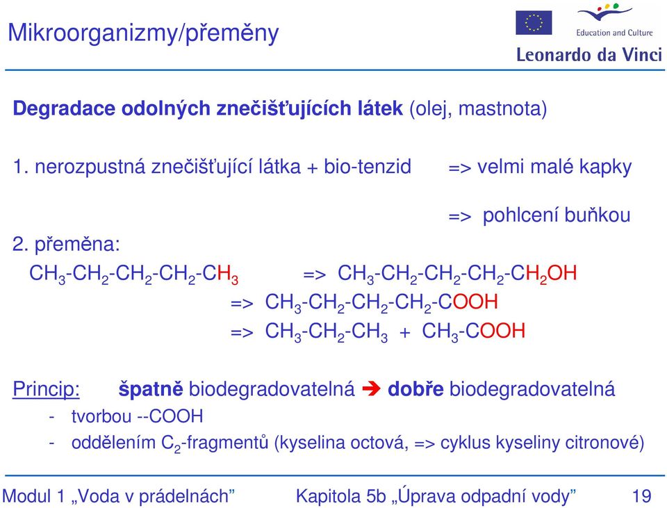 přeměna: CH 3 -CH 2 -CH 2 -CH 2 -CH 3 => CH 3 -CH 2 -CH 2 -CH 2 -CH 2 OH => CH 3 -CH 2 -CH 2 -CH 2 -COOH => CH 3 -CH 2 -CH 3 + CH