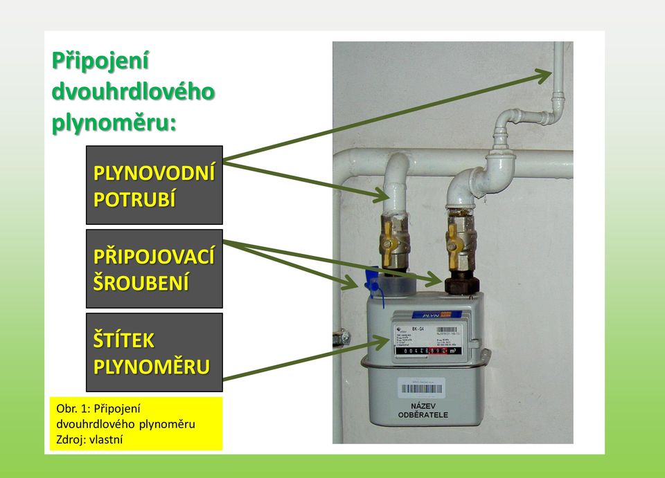 ŠROUBENÍ ŠTÍTEK PLYNOMĚRU Obr.