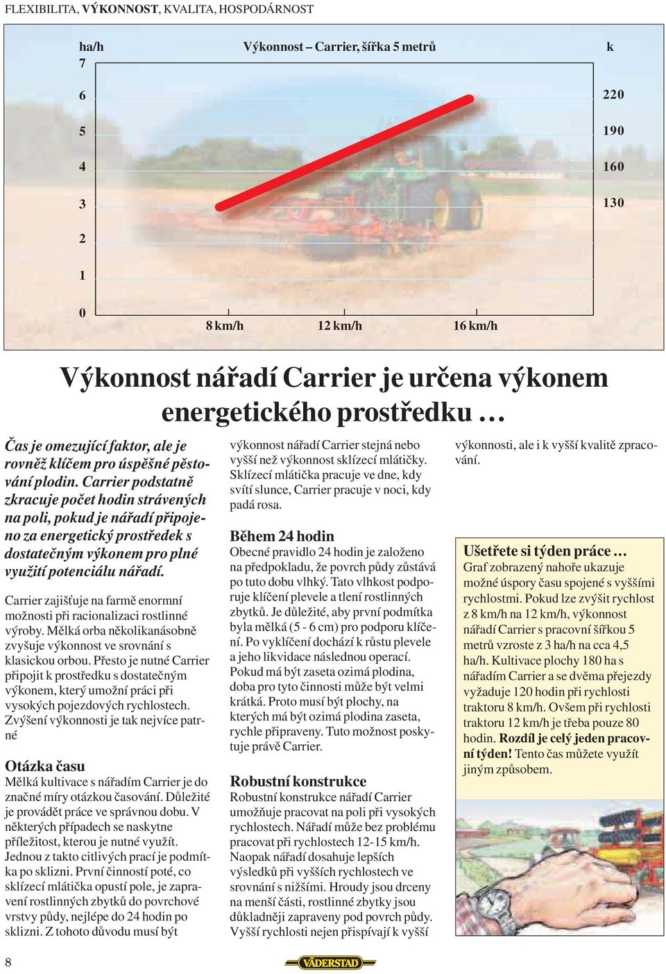 Carrier zajišťuje na farmě enormní možnosti při racionalizaci rostlinné výroby. Mělká orba několikanásobně zvyšuje výkonnost ve srovnání s klasickou orbou.