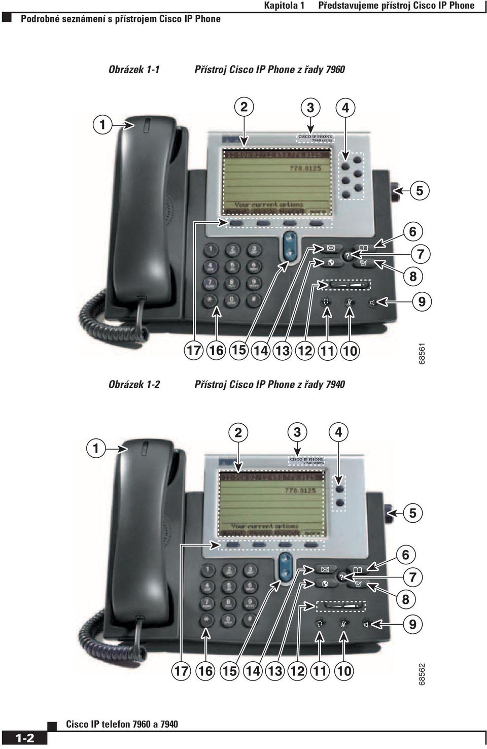 Obr zek 1-1 P Ìstroj Cisco IP Phone z ady 7960 Obr