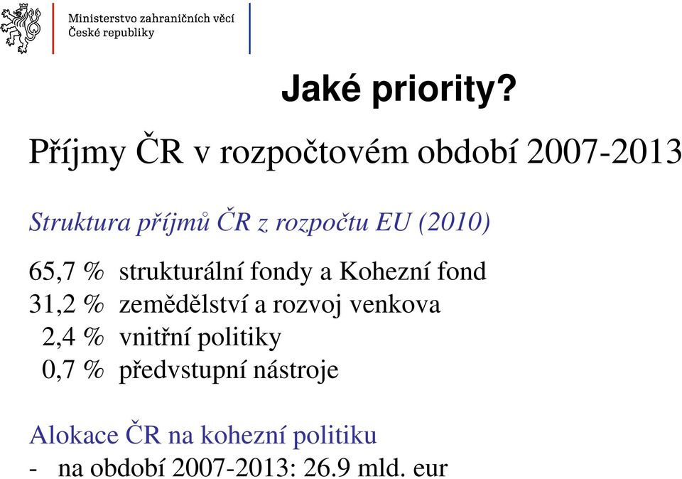 EU (2010) 65,7 % strukturální fondy a Kohezní fond 31,2 % zemědělství a