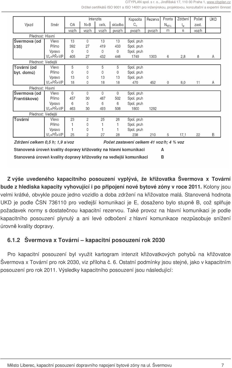 Stanovená hodnota UKD je podle SN 736110 pro vedlejší komunikaci je E, dosaženo bylo stupn B, což spluje požadavek normy s dostatenou kapacitní rezervou.