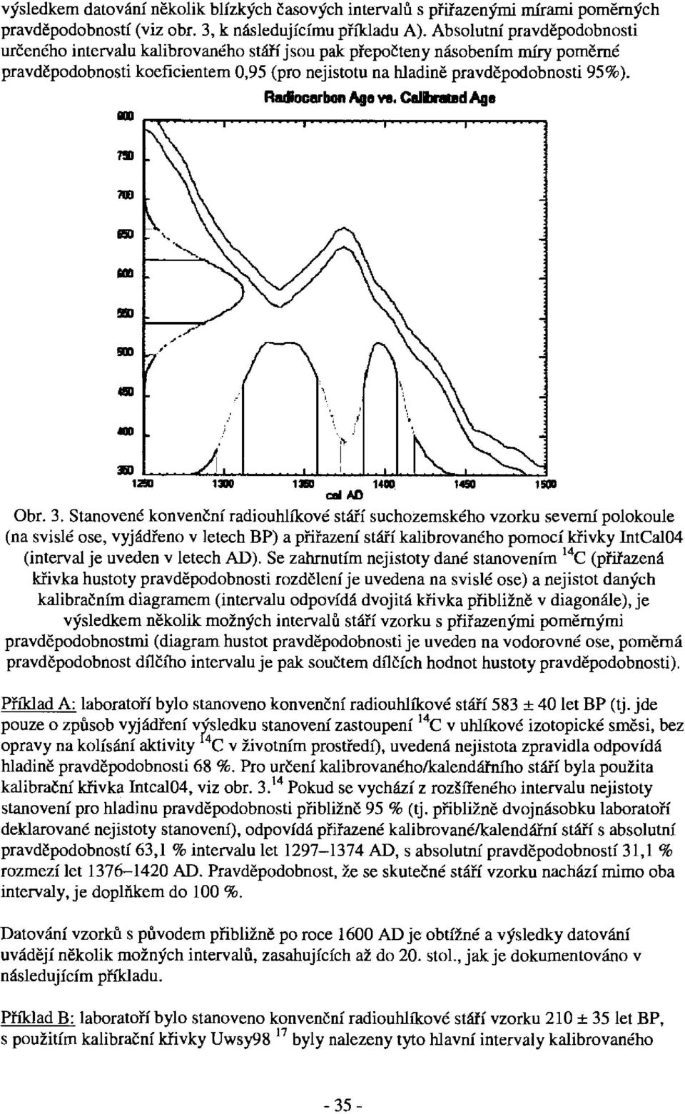 Radiocarbon Aga vs. CaHratad Age 1290 1300 1350 1400 1450 1500 cd AD Obr. 3.