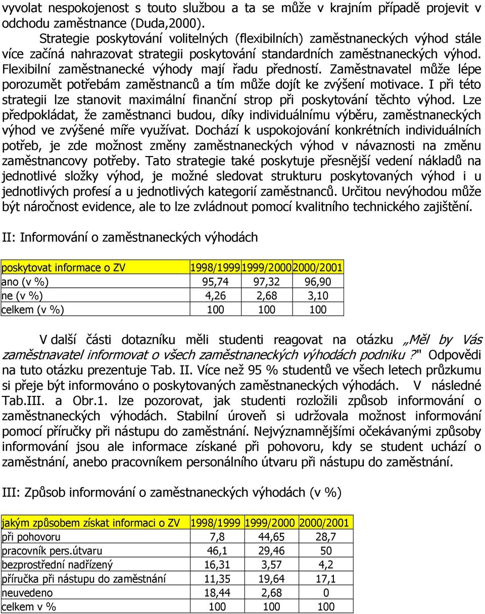 Flexibilní zaměstnanecké výhody mají řadu předností. Zaměstnavatel může lépe porozumět potřebám zaměstnanců a tím může dojít ke zvýšení motivace.