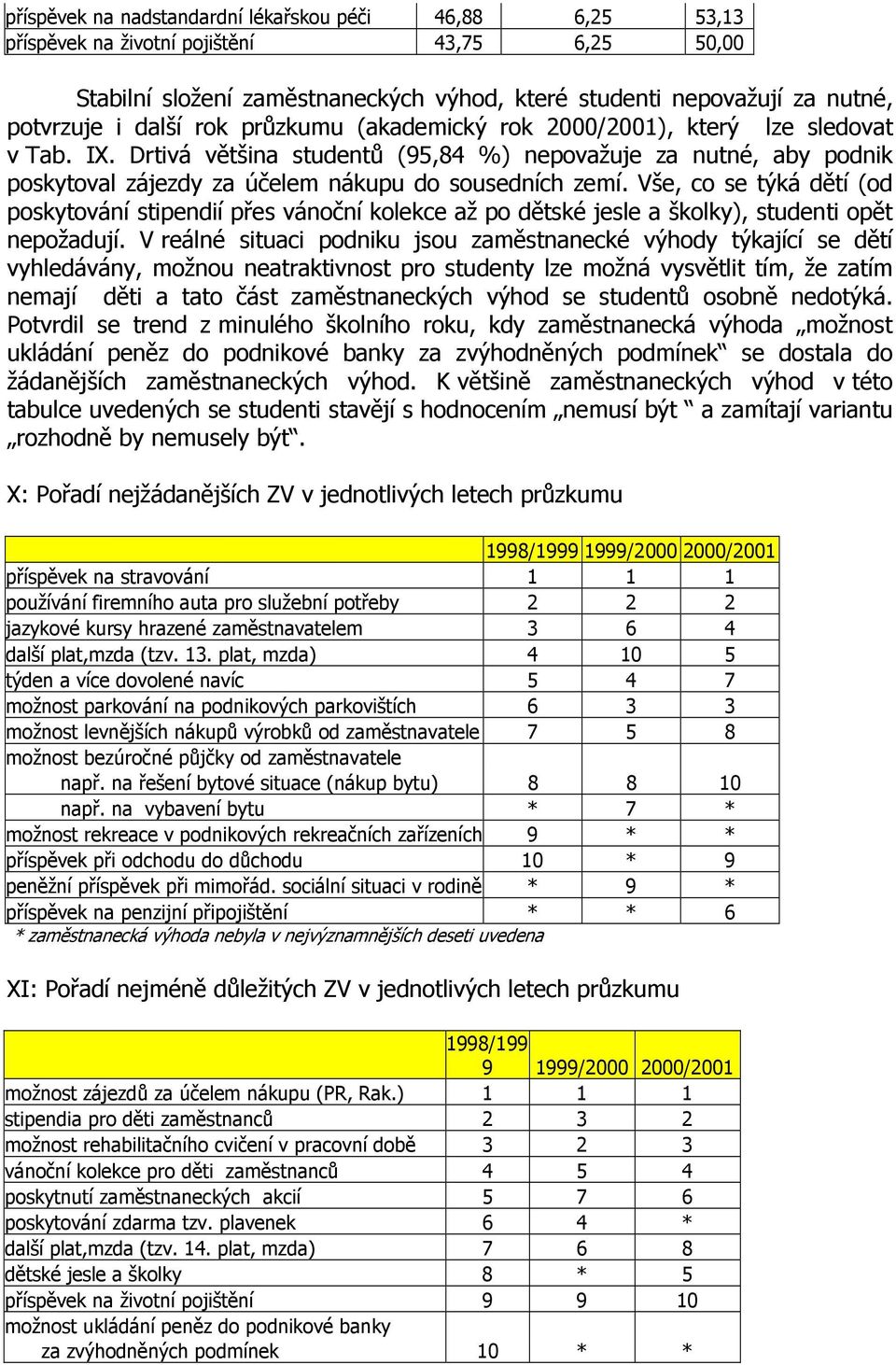 Vše, co se týká dětí (od poskytování stipendií přes vánoční kolekce až po dětské jesle a školky), studenti opět nepožadují.