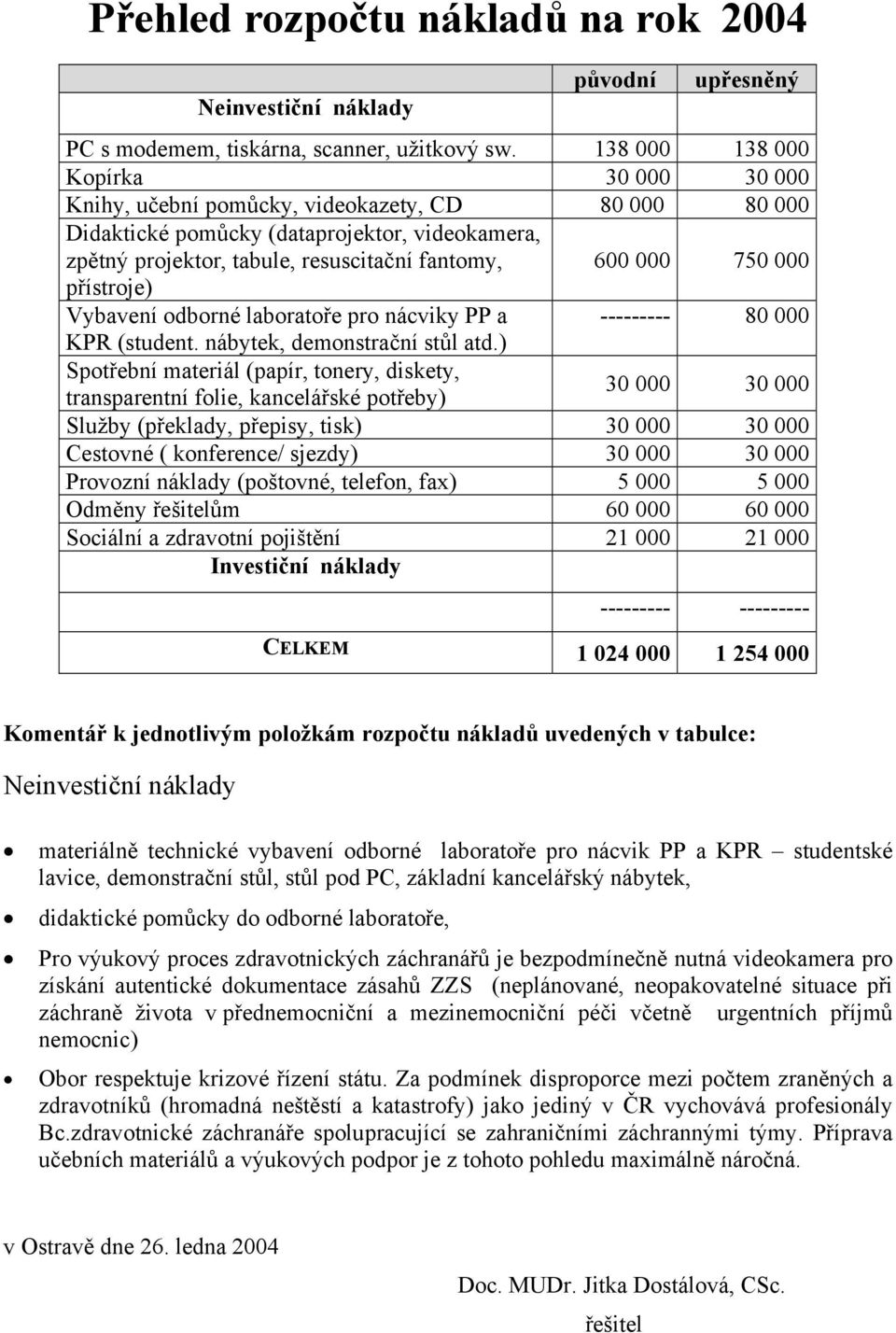 000 přístroje) Vybavení odborné laboratoře pro nácviky PP a --------- 80 000 KPR (student. nábytek, demonstrační stůl atd.