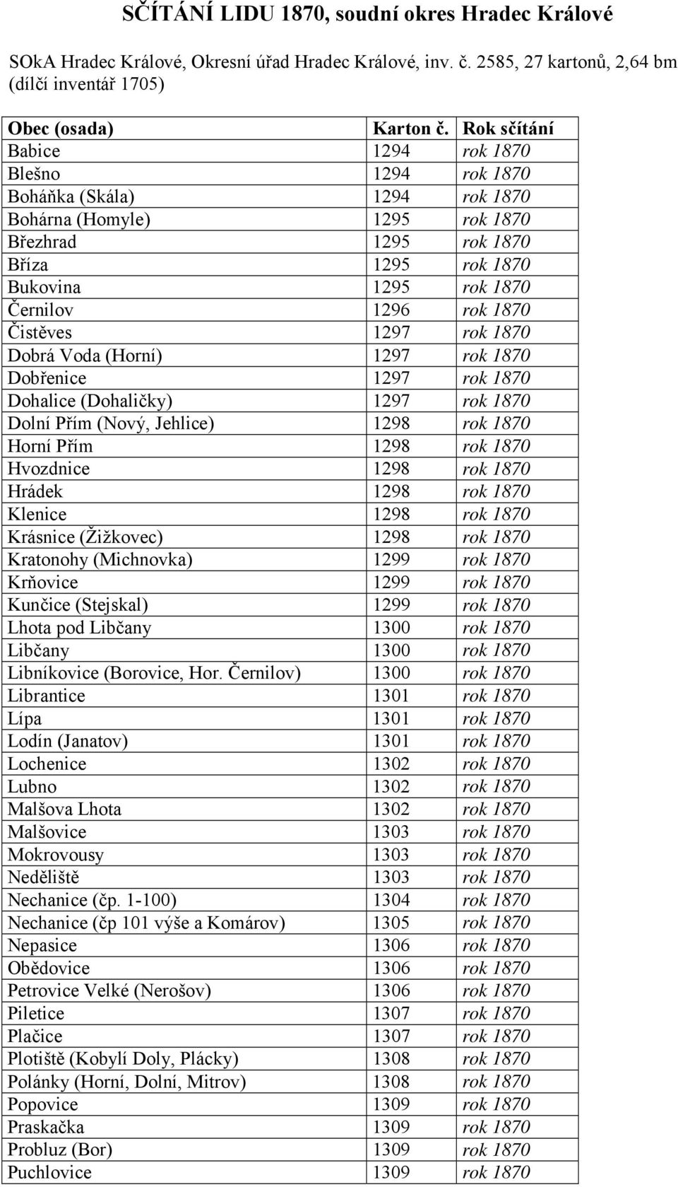 1870 Čistěves 1297 rok 1870 Dobrá Voda (Horní) 1297 rok 1870 Dobřenice 1297 rok 1870 Dohalice (Dohaličky) 1297 rok 1870 Dolní Přím (Nový, Jehlice) 1298 rok 1870 Horní Přím 1298 rok 1870 Hvozdnice