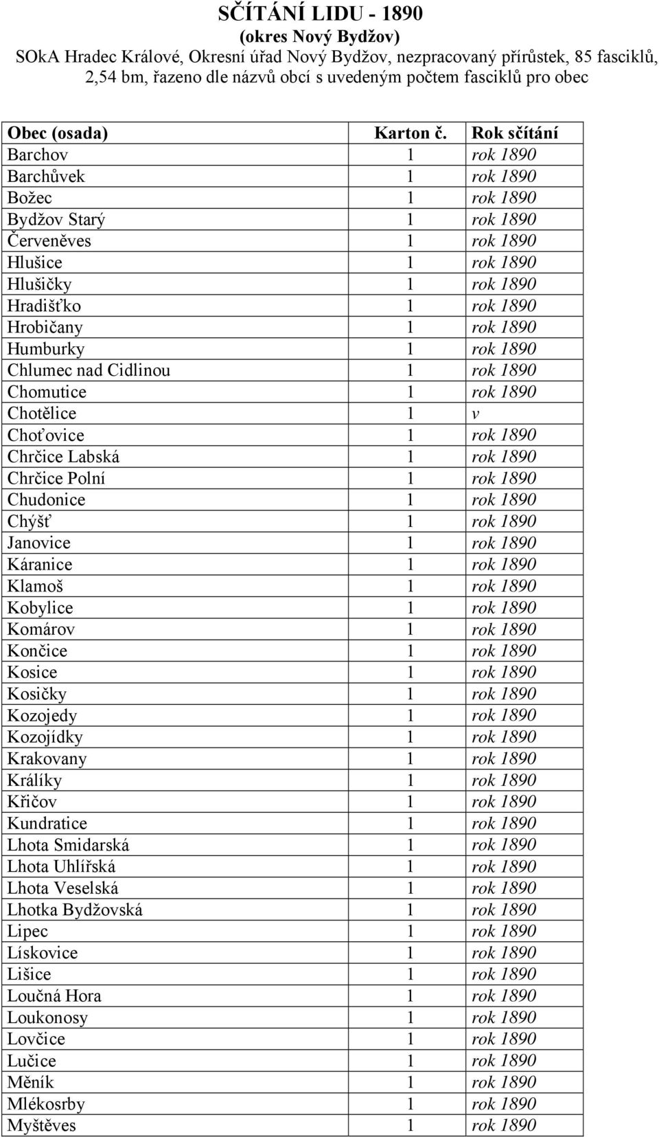 Rok sčítání Barchov 1 rok 1890 Barchůvek 1 rok 1890 Božec 1 rok 1890 Bydžov Starý 1 rok 1890 Červeněves 1 rok 1890 Hlušice 1 rok 1890 Hlušičky 1 rok 1890 Hradišťko 1 rok 1890 Hrobičany 1 rok 1890