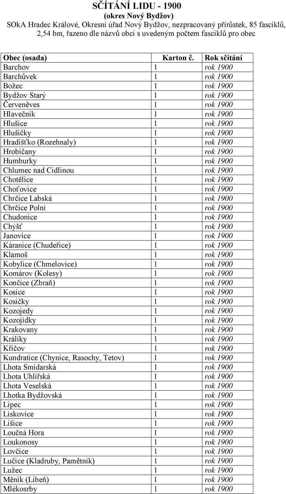 Rok sčítání Barchov 1 rok 1900 Barchůvek 1 rok 1900 Božec 1 rok 1900 Bydžov Starý 1 rok 1900 Červeněves 1 rok 1900 Hlavečník 1 rok 1900 Hlušice 1 rok 1900 Hlušičky 1 rok 1900 Hradišťko (Rozehnaly) 1