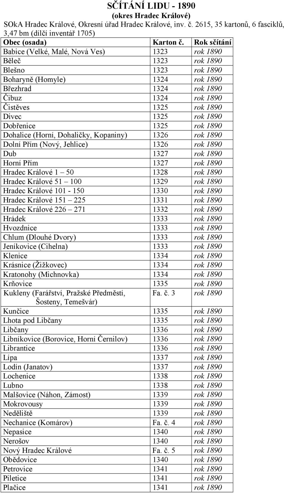 Divec 1325 rok 1890 Dobřenice 1325 rok 1890 Dohalice (Horní, Dohaličky, Kopaniny) 1326 rok 1890 Dolní Přím (Nový, Jehlice) 1326 rok 1890 Dub 1327 rok 1890 Horní Přím 1327 rok 1890 Hradec Králové 1 50