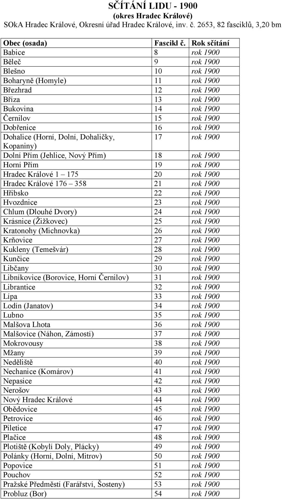 Dohalice (Horní, Dolní, Dohaličky, 17 rok 1900 Kopaniny) Dolní Přím (Jehlice, Nový Přím) 18 rok 1900 Horní Přím 19 rok 1900 Hradec Králové 1 175 20 rok 1900 Hradec Králové 176 358 21 rok 1900 Hřibsko