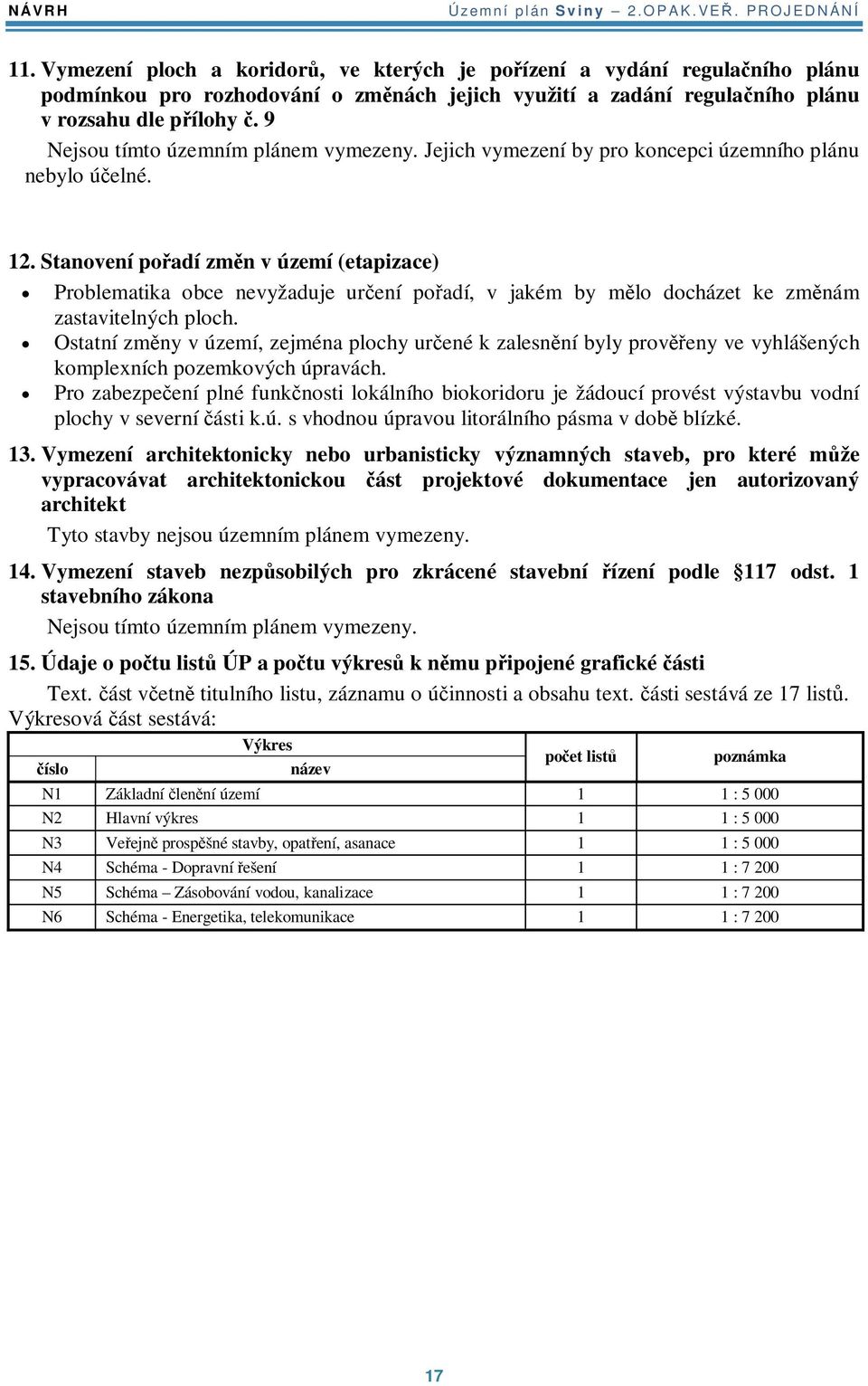 9 Nejsou tímto územním plánem vymezeny. Jejich vymezení by pro koncepci územního plánu nebylo úelné. 12.