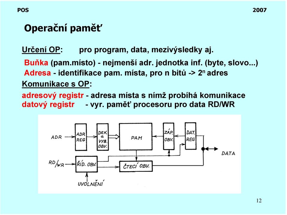 místa, pro n bitů -> 2 n adres Komunikace s OP: adresový registr - adresa