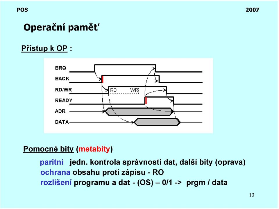 kontrola správnosti dat, další bity (oprava)