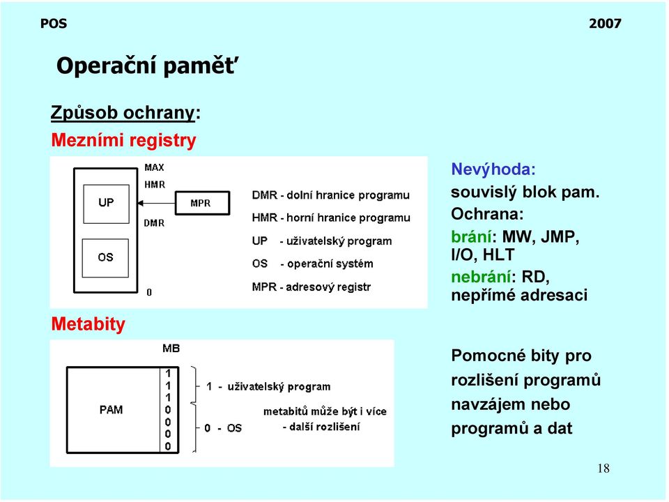 Ochrana: brání: MW, JMP, I/O, HLT nebrání: RD, nepřímé