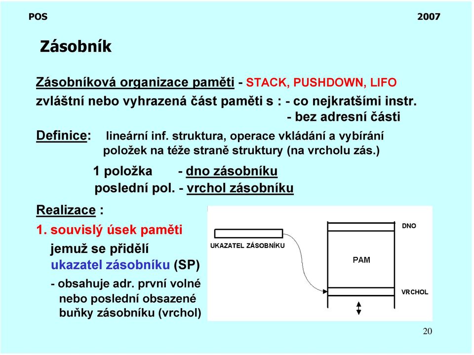 struktura, operace vkládání a vybírání položek na téže straně struktury (na vrcholu zás.