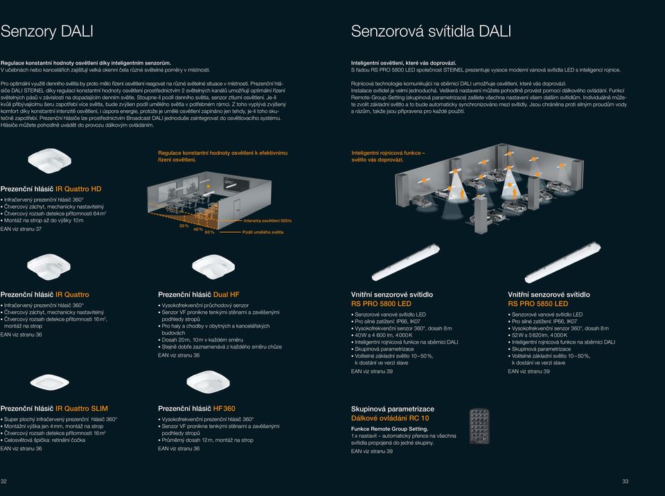 Prezenční hlásiče DALI STEINEL díky regulaci konstantní hodnoty osvětlení prostřednictvím 2 světelných kanálů umožňují optimální řízení světelných pásů v závislosti na dopadajícím denním světle.