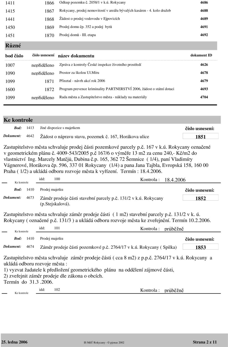 etapa 4692 bod číslo číslo usnesení název dokumentu dokument ID 1007 1090 1099 1871 1600 1872 1099 Zpráva z kontroly České inspekce životního prostředí 4626 Prostor za školou Ul.