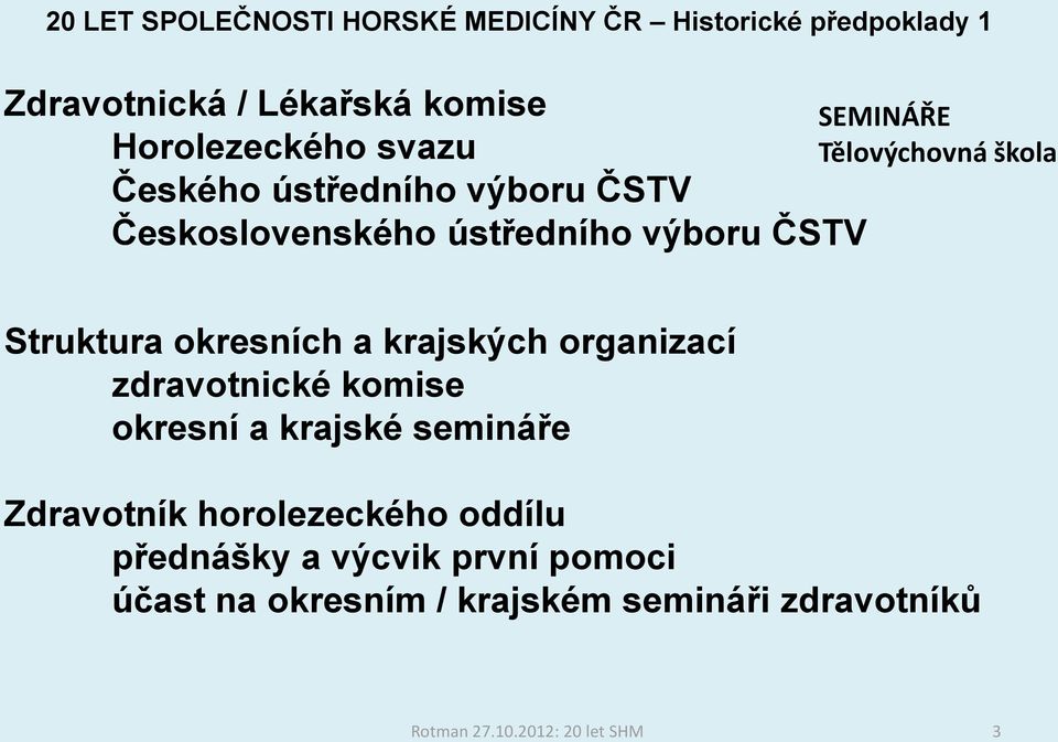 Struktura okresních a krajských organizací zdravotnické komise okresní a krajské semináře Zdravotník