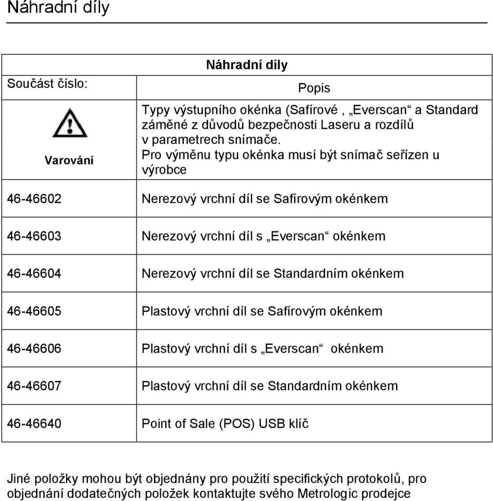 vrchní díl se Standardním okénkem 46-46605 Plastový vrchní díl se Safírovým okénkem 46-46606 Plastový vrchní díl s Everscan okénkem 46-46607 Plastový vrchní díl se Standardním