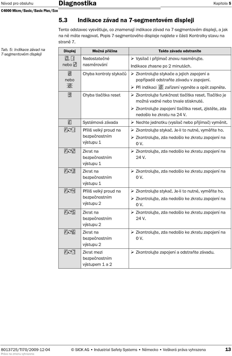 Popis 74segmentového displeje najdete v 8ásti Kontrolky stavu na stran* 7. Displej Možná pí!