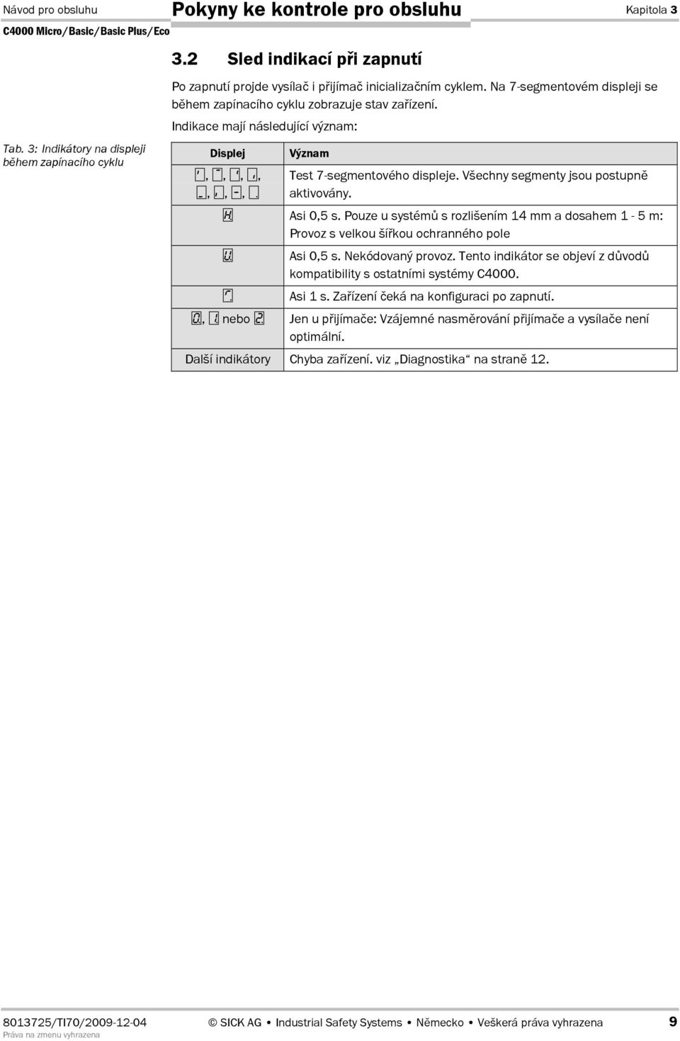 Indikace mají následující význam: Displej,,,,,,, Význam Test 7Esegmentového displeje. Všechny segmenty jsou postupn aktivovány. Asi 0,5 s.