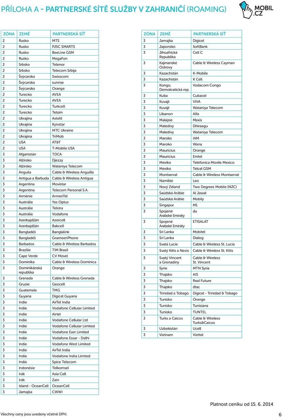 TriMob 2 USA AT&T 2 USA T-Mobile USA 3 Afganistán TDCA 3 Alžírsko Djezzy 3 Alžírsko Wataniya Telecom 3 Anguila Cable & Wireless Anguilla 3 Antigua a Barbuda Cable & Wireless Antigua 3 Argentina