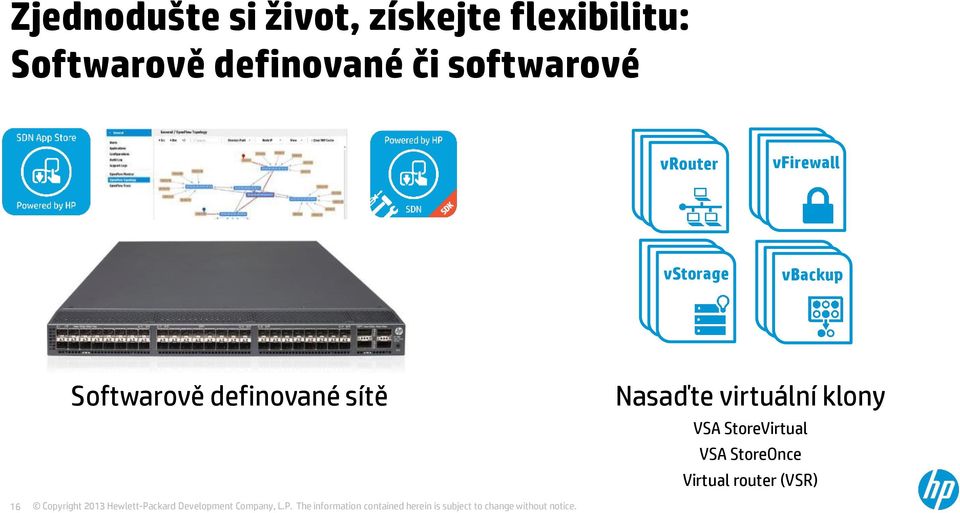 vstorage EMS EMS vbackup EMS EMS Softwarově definované sítě