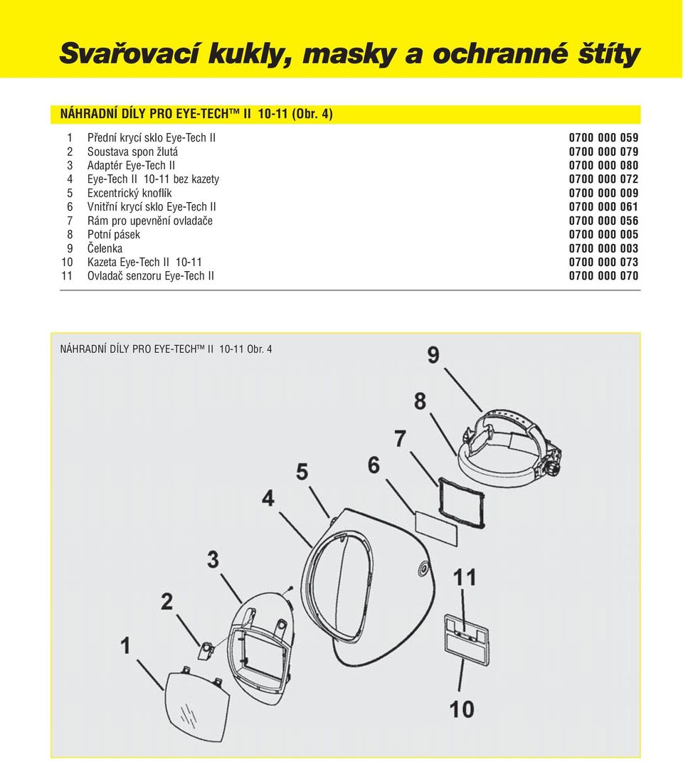 Eye-Tech II 10-11 bez kazety 0700 000 072 5 Excentrický knoflík 0700 000 009 6 Vnitřní krycí sklo Eye-Tech II 0700 000 061 7