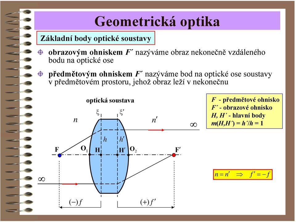 outvy v předmětovém potou, jeož obz leží v ekoeču optcká outv ξ ξ F