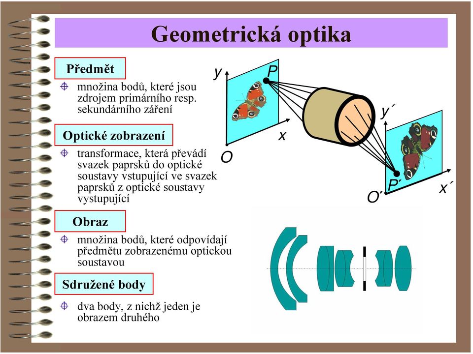 outvy vtupující ve vzek ppků z optcké outvy vytupující O x O P P x Obz mož