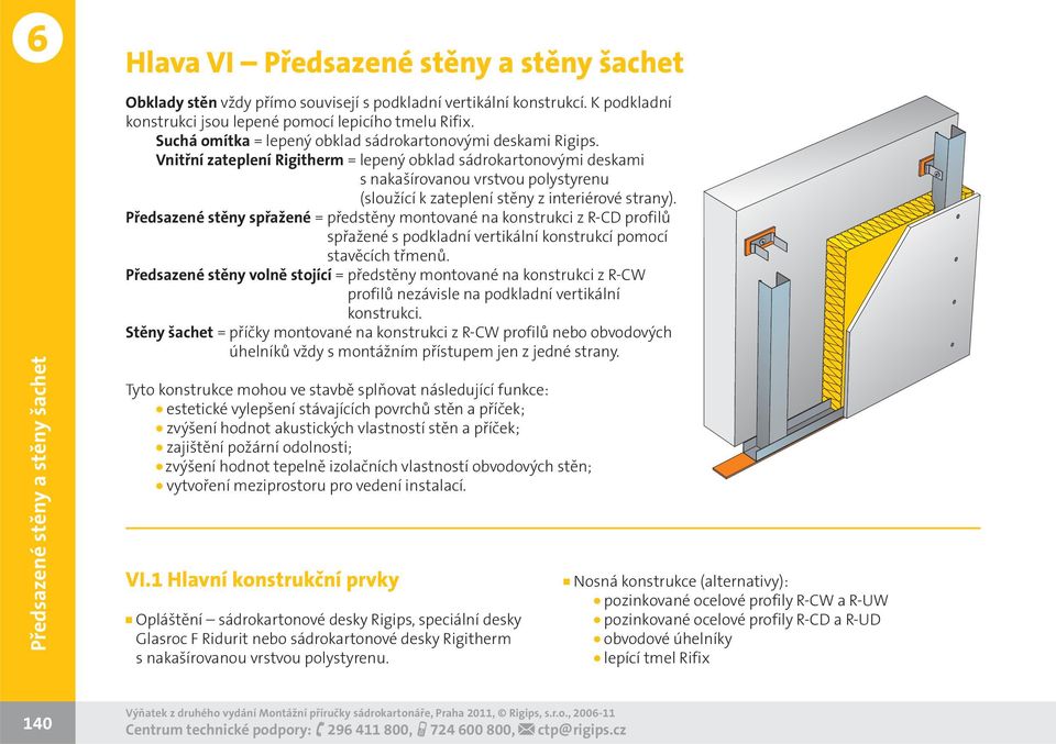 Vnitřní zateplení Rigitherm = lepený obklad sádrokartonovými deskami s nakašírovanou vrstvou polystyrenu (sloužící k zateplení stěny z interiérové strany).