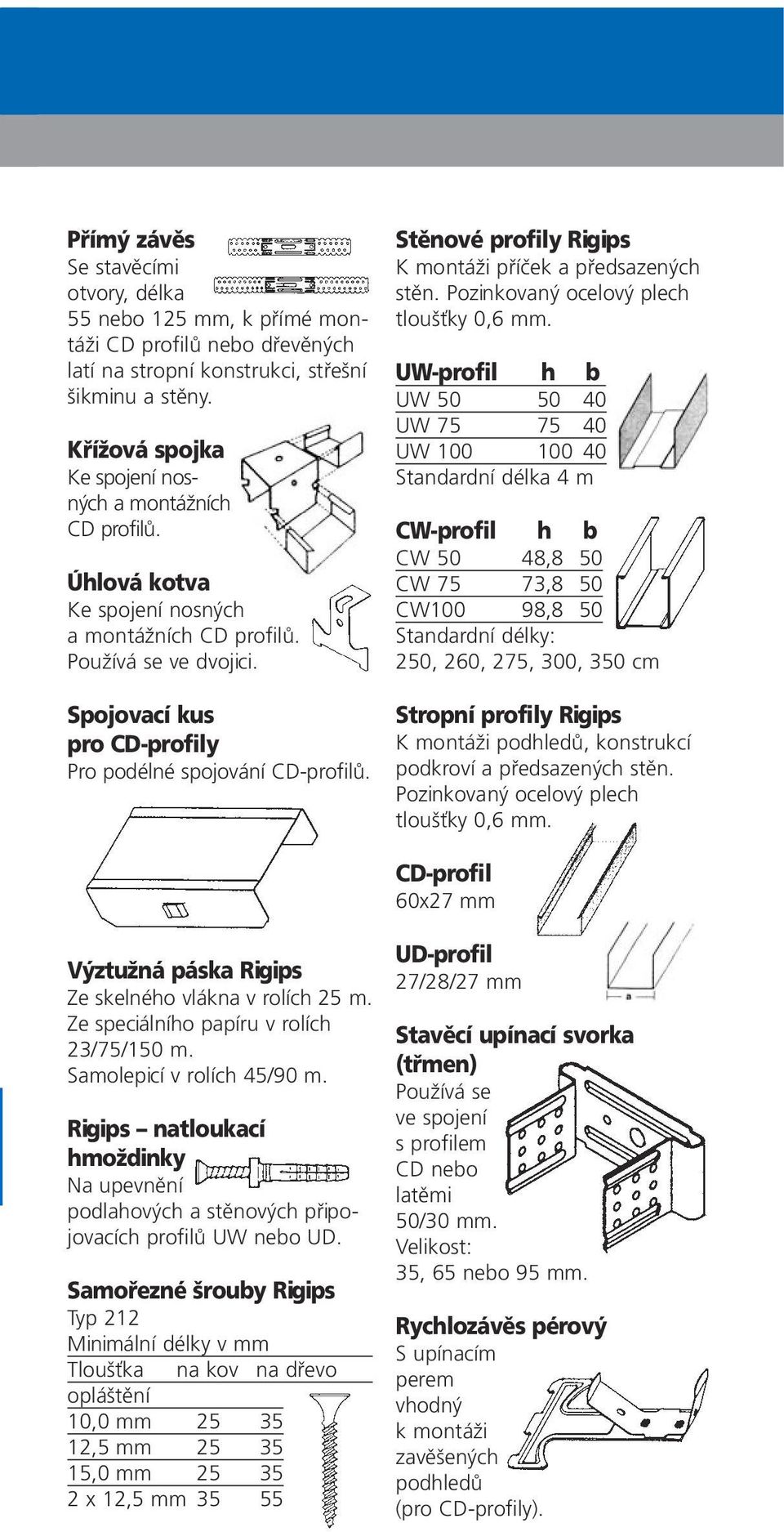 Spojovací kus pro CD-profily Pro podélné spojování CD-profilů. Stěnové profily Rigips K montáži příček a předsazených stěn. Pozinkovaný ocelový plech tloušťky 0,6 mm. UW-profil h b.