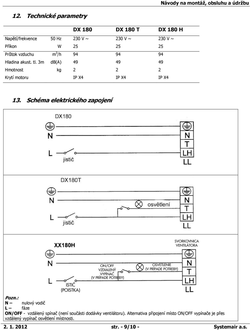 Schéma elektrického zapojení Pozn.: N nulový vodič L fáze ON/OFF - vzdálený spínač (není součásti dodávky ventilátoru).