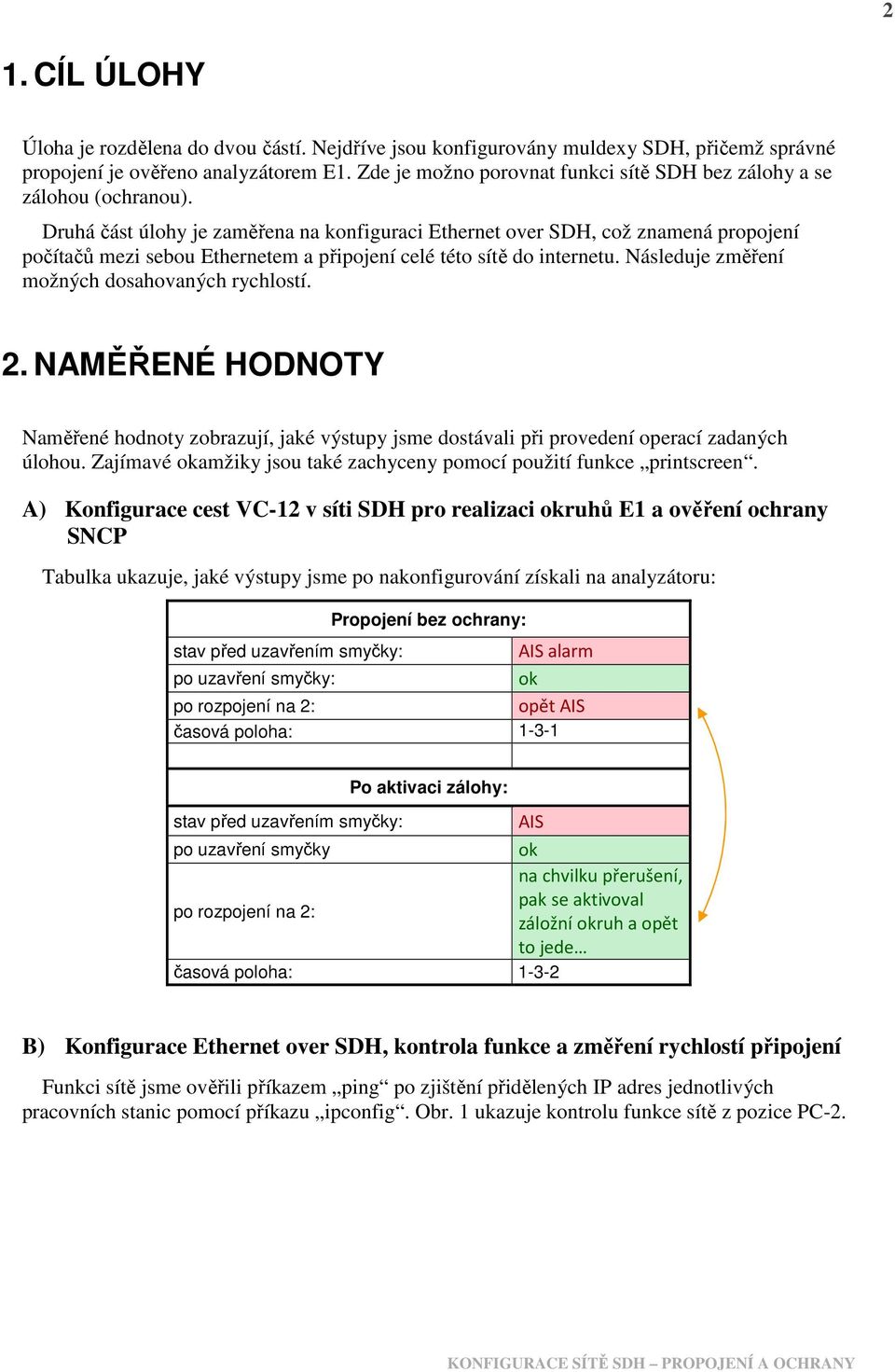 Druhá část úlohy je zaměřena na konfiguraci Ethernet over SDH, což znamená propojení počítačů mezi sebou Ethernetem a připojení celé této sítě do internetu.