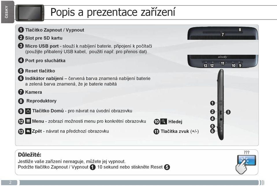 pro přenos dat) 4 Port pro sluchátka 5 Reset tlačítko 6 Indikátor nabíjení červená barva znamená nabíjení baterie a zelená barva znamená, že je baterie nabitá 0 9 7 Kamera