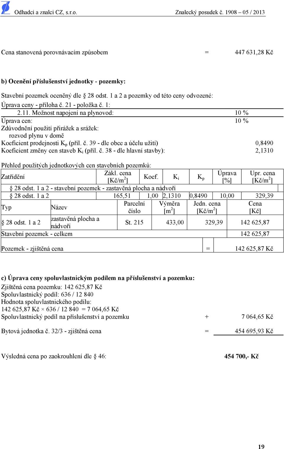 . 39 - dle obce a ú elu užití) 0,8490 Koeficient zm ny cen staveb K i (p íl.. 38 - dle hlavní stavby): 2,1310 P ehled použitých jednotkových cen stavebních pozemk : Zákl. cena Úprava Upr.