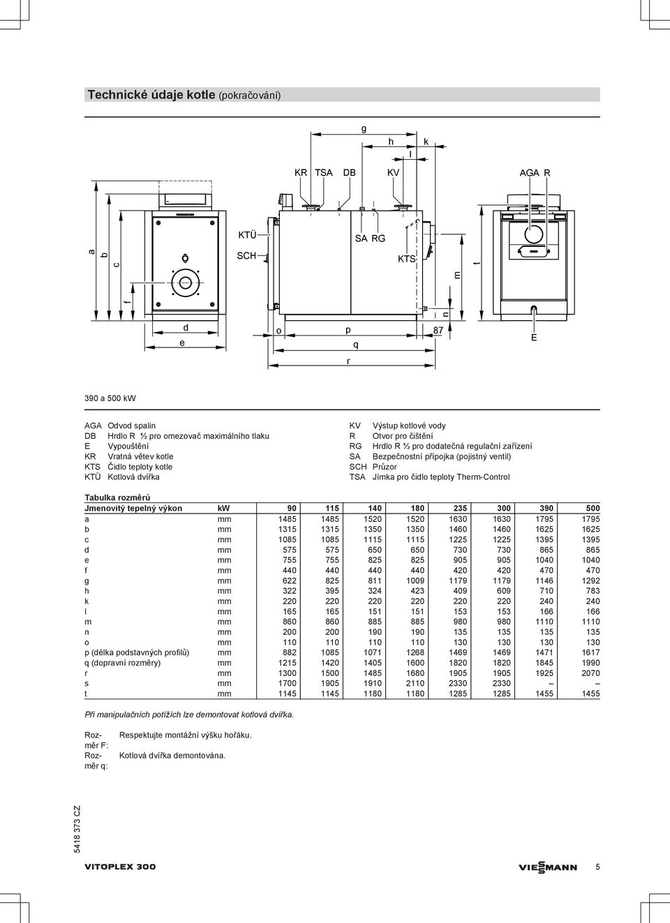 Jímk pro čidlo teploty Therm-Control Tbulk rozměrů Jmenovitý tepelný výkon kw 90 115 140 180 235 300 390 500 mm 1485 1485 1520 1520 1630 1630 1795 1795 b mm 1315 1315 1350 1350 1460 1460 1625 1625 c