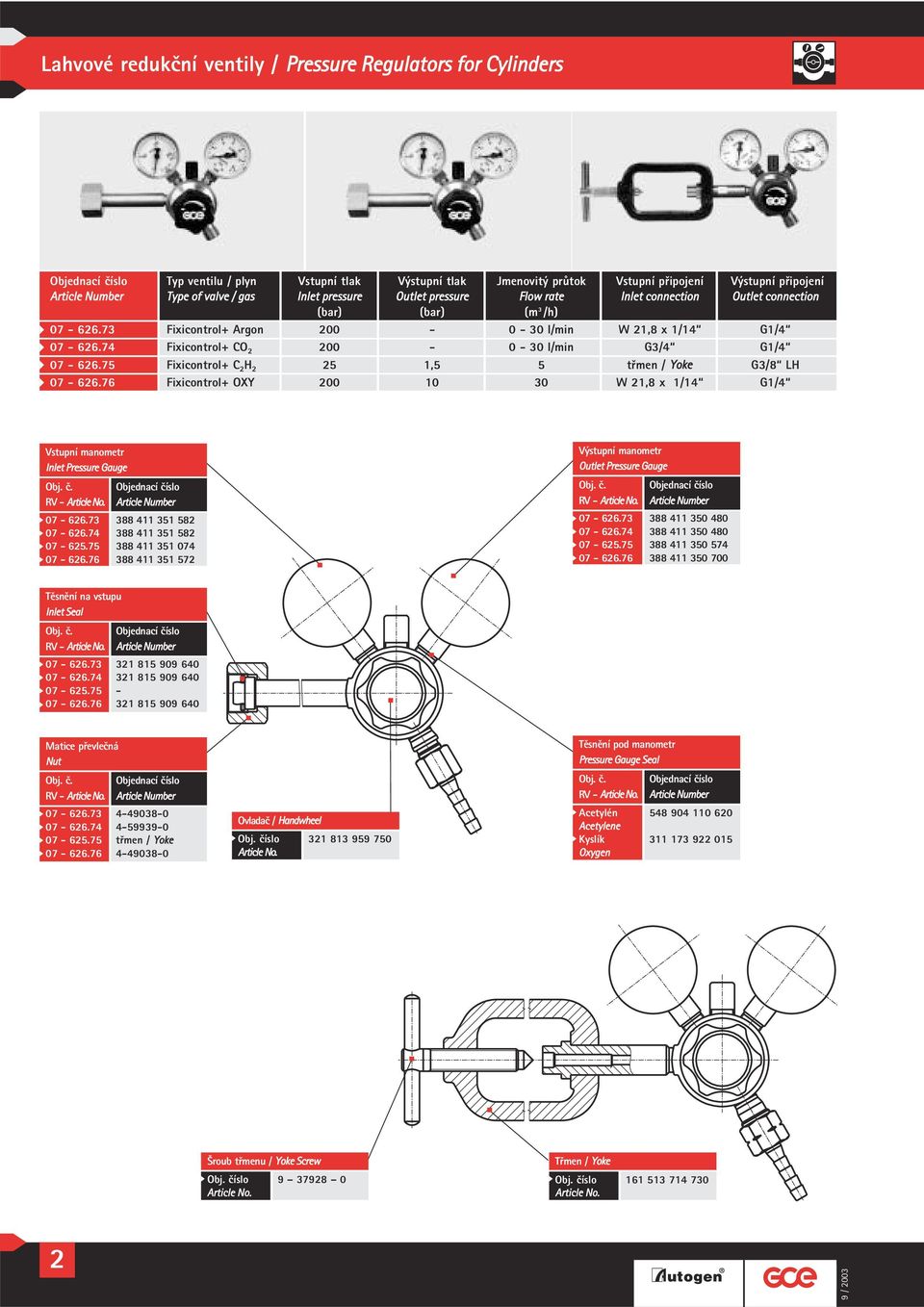 76 Fixicontrol+ OXY 00 10 30 W 1,8 x 1/14 G1/4 Vstupní manometr Inlet Pressure Gauge Obj. č. RV - 07-66.73 388 411 351 58 07-66.74 388 411 351 58 07-65.75 388 411 351 074 07-66.